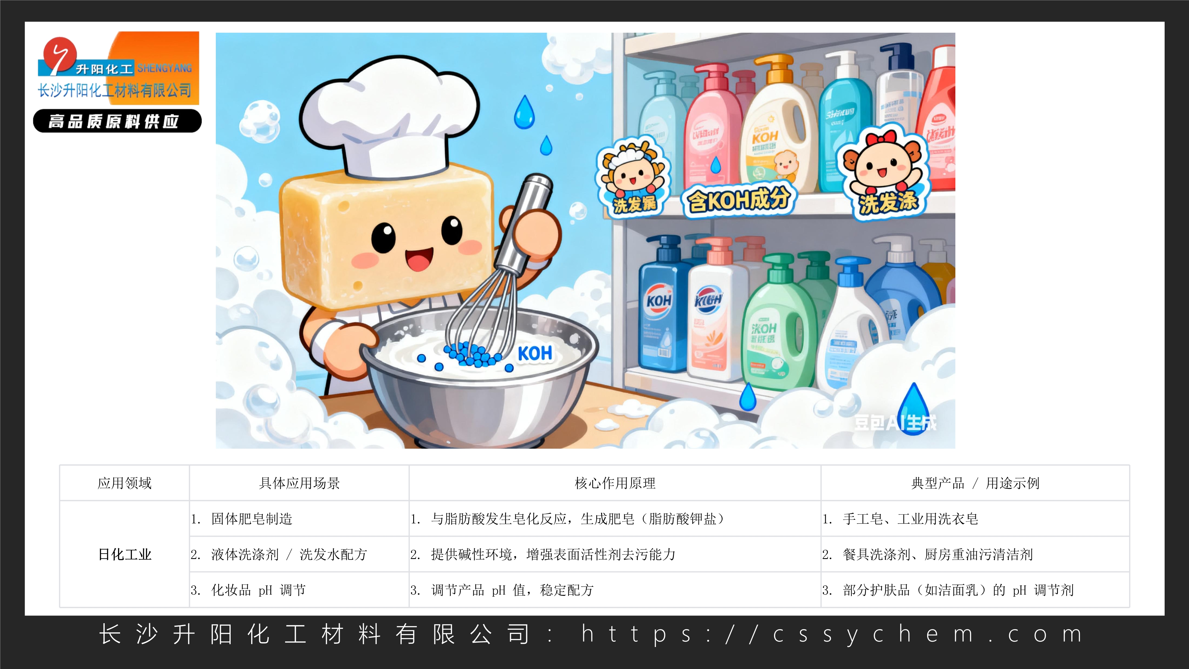 氫氧化鉀_image3_out.jpg